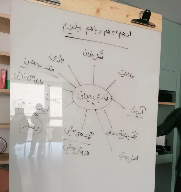 تازه ها گزارشی از کارگاه بازی‌های نمایشی برای پرورش خلاقیت در کلاس