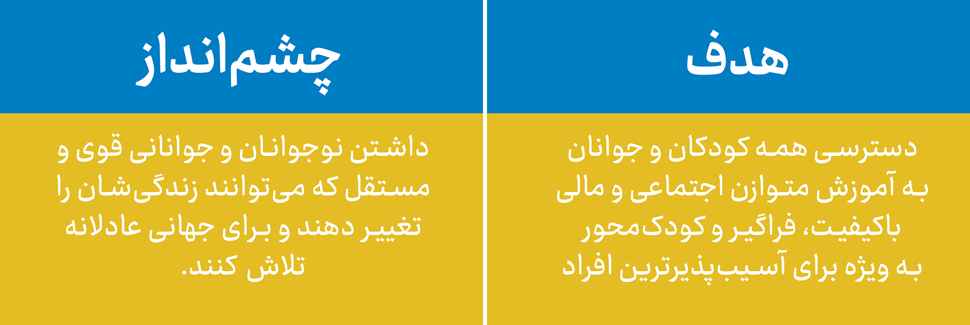 گزارش سالانه بنیاد افلاتون 2024