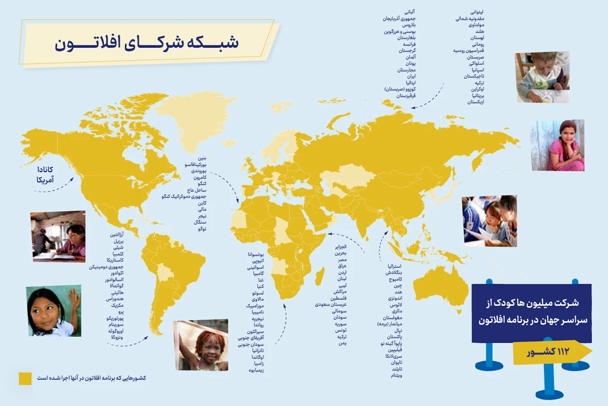 گزارش سالانه بنیاد افلاتون 2024
