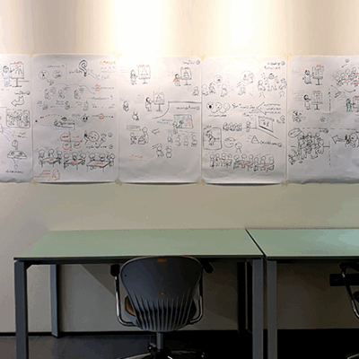 تسهیلگری تصویری