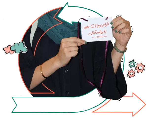 کارگاه طراحی برای تغییر با برنامه آمال